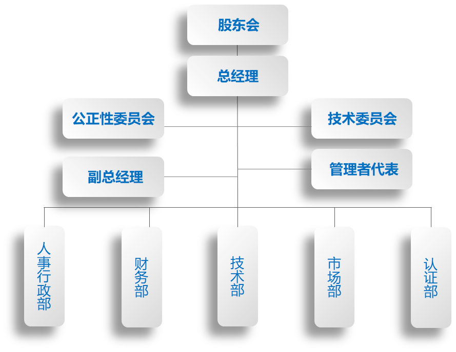 凯发k8娱乐(国际)首页登录入口