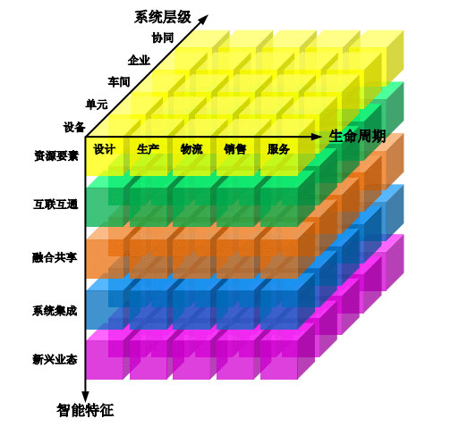 凯发k8娱乐(国际)首页登录入口